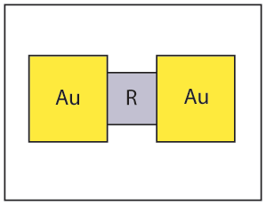 Resistors