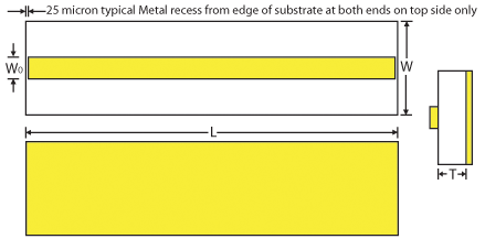 Micro Strinp Transmission Lie