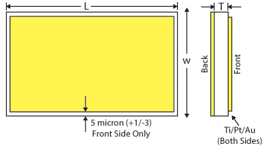 Standoff capacitor