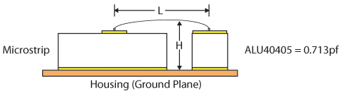 Standoff Capacitor